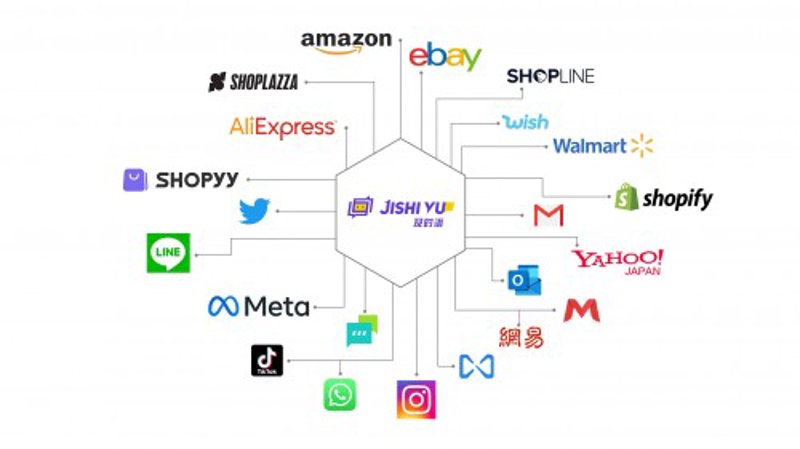 站群系统：构建高效信息网络的新工具